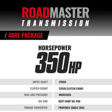 Load image into Gallery viewer, BD Diesel 1064142SS BD RoadMaster Dodge 48RE Transmission &amp; Converter Package - 2003-2004 2wd for Select Dodge Ram 2500, Dodge Ram