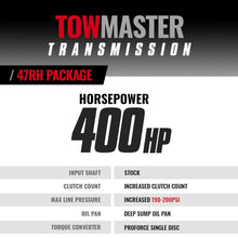 Load image into Gallery viewer, BD Diesel 1064152SS BD TowMaster Dodge 47RH Trans &amp; Converter Package 1994-1995 2wd for Select Dodge Ram 2500, Dodge Ram