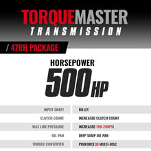Load image into Gallery viewer, BD Diesel 1064164BM BD TorqueMaster Dodge 47RE Trans &amp; Converter Package 1996-1998 4wd for Select Dodge Ram 2500, Dodge Ram