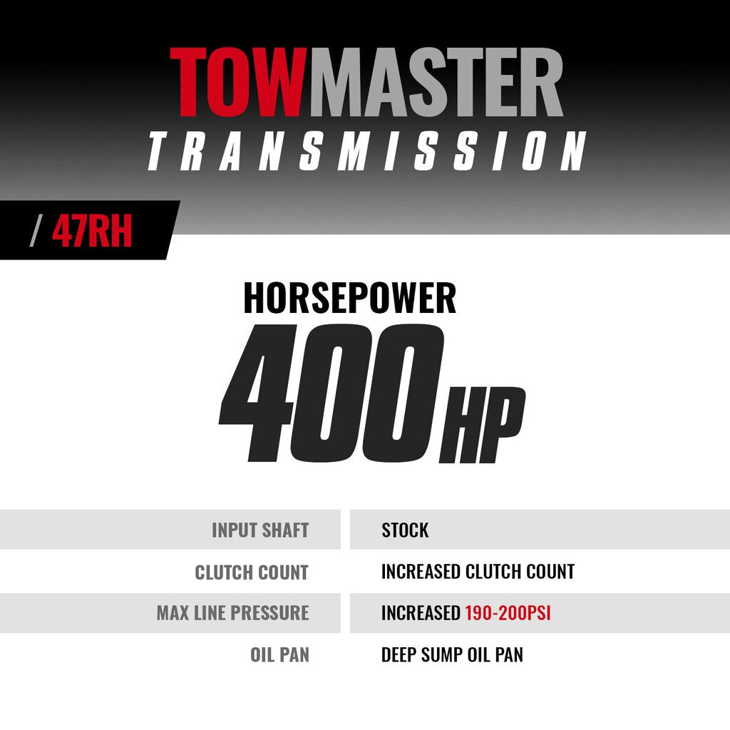 BD Diesel 1064164F BD TowMaster Dodge 47RE Transmission 1996-1998 12-valve 4wd for Select Dodge Ram 2500, Dodge Ram
