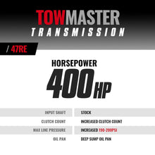 Load image into Gallery viewer, BD Diesel 1064182F BD TowMaster Dodge 47RE Transmission 2000-2002 2wd for Select Dodge Ram 2500, Dodge Ram