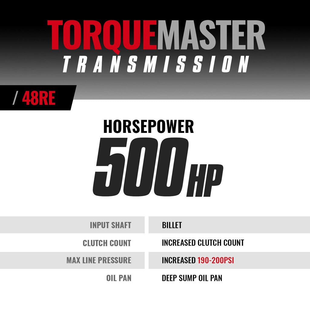 BD Diesel 1064234BFT BD TorqueMaster Dodge 48RE Transmission 2005-2007 4wd w/TVV for Select Dodge Ram 2500, Dodge Ram