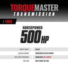 Load image into Gallery viewer, BD Diesel 1064234BFT BD TorqueMaster Dodge 48RE Transmission 2005-2007 4wd w/TVV for Select Dodge Ram 2500, Dodge Ram
