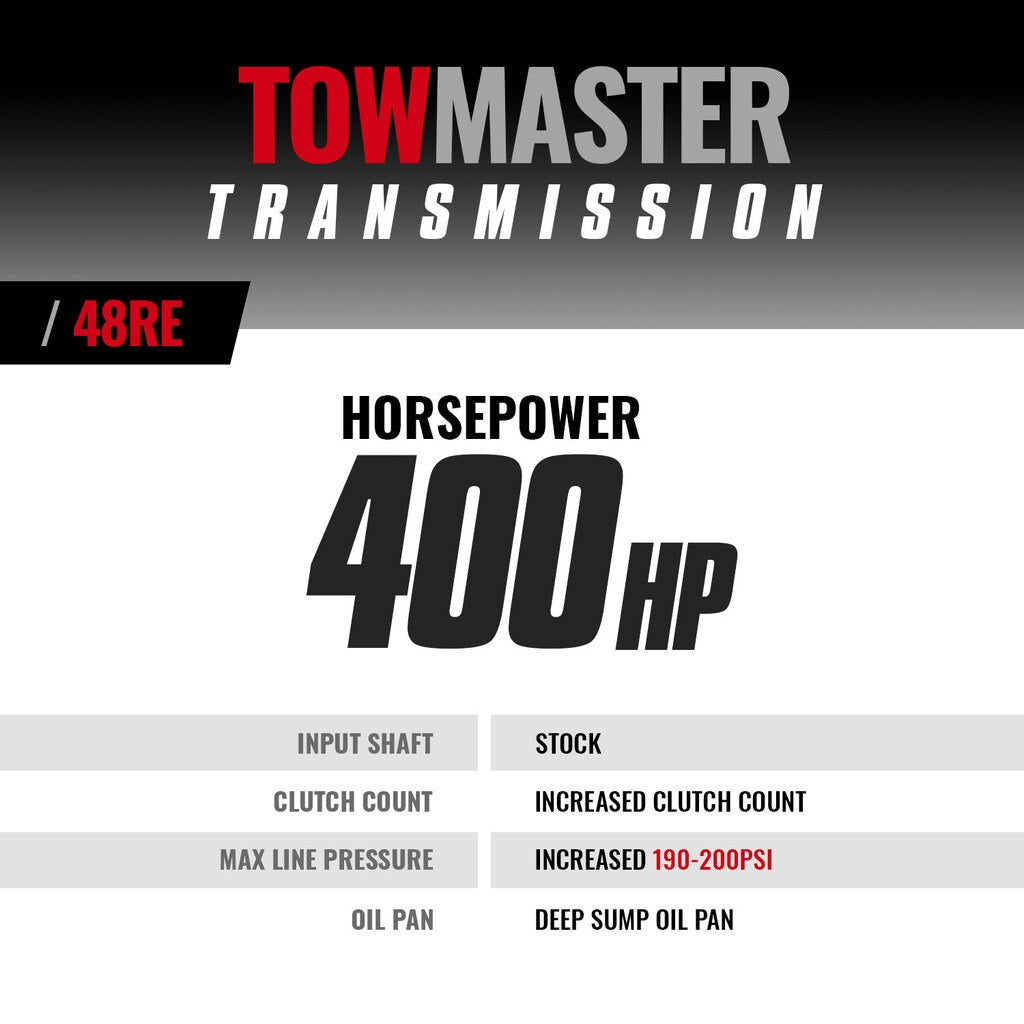 BD Diesel 1064234F BD TowMaster Dodge 48RE Transmission 2005-2007 4wd w/TVV for Select Dodge Ram 2500, Dodge Ram