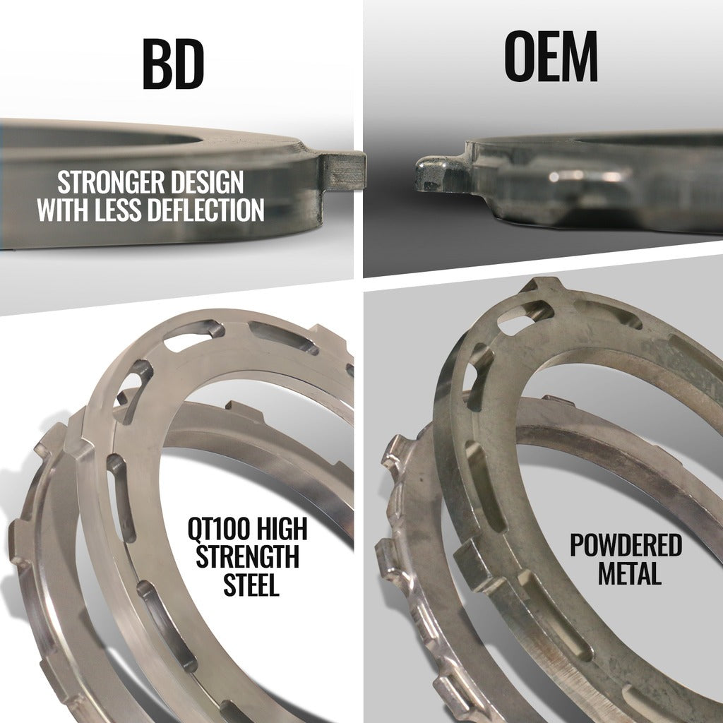 BD Diesel 1064263BM TRACKMASTER TRANS & CONVERTER PACKAGE 68RFE RAM 2500/3500 6.7L CUMMINS 07.5-18 for Select Dodge Ram 2500, Dodge Ram 3500, Ram 2500, Ram