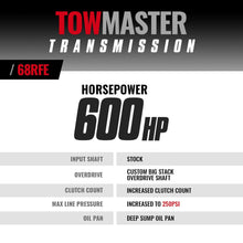 Load image into Gallery viewer, BD Diesel 1064264 BD TowMaster Dodge 68RFE Transmission 2007.5-2018 4wd for Select Dodge Ram 2500, Dodge Ram 3500, Ram 2500, Ram