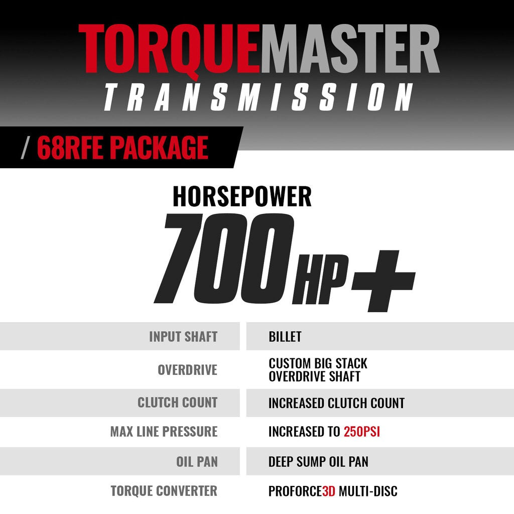 BD Diesel 1064294BM BD TorqueMaster Dodge 68RFE Trans & Converter Package 2019-2022 4wd for Select Ram 2500, Ram