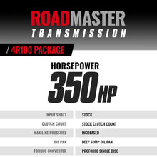 Load image into Gallery viewer, BD Diesel 1064432SM ROADMASTER 4R100 TRANSMISSION &amp; CONVERTER FORD 7.3L POWERSTROKE 1999-2003 2WD for Select Ford F-250 Super Duty, Ford F-350 Super Duty