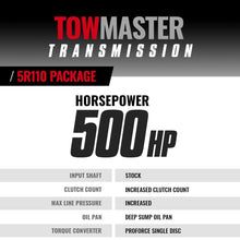 Load image into Gallery viewer, BD Diesel 1064462SM BD TowMaster Ford 5R110 Trans &amp; Converter Package 2003-2004 2wd w/Slip Yoke for Select Ford E-350 Club Wagon, Ford E-350 Super Duty, Ford E-450 Super Duty, Ford F-250 Super Duty, Ford F-350 Super Duty, Ford F-450 Super Duty, Ford