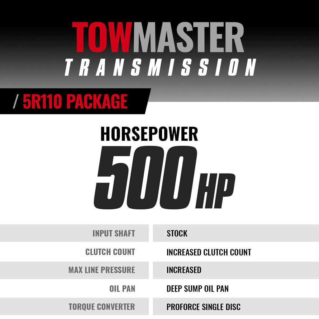 BD Diesel 1064464SM BD TowMaster Ford 5R110 Trans & Converter Package 2003-2004 4wd for Select Ford F-250 Super Duty, Ford F-350 Super Duty, Ford F-450 Super Duty, Ford F-550 Super Duty