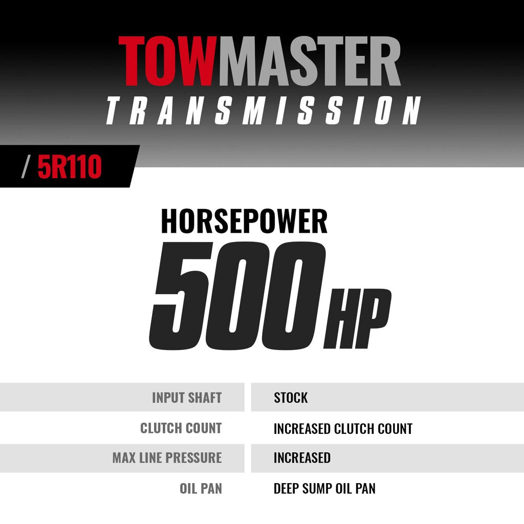 BD Diesel 1064484 BD TowMaster Ford 5R110 Transmission 2005-2007 4wd for Select Ford E-350 Club Wagon, Ford E-350 Econoline, Ford E-350 Super Duty, Ford E-450 Super Duty, Ford F-250 Super Duty, Ford F-350 Super Duty, Ford F-450 Super Duty, Ford F-550
