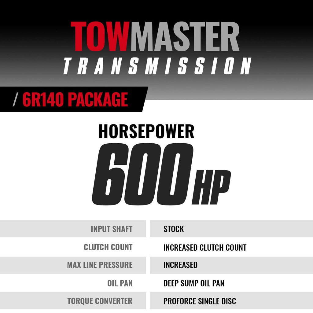 BD Diesel 1064504SS BD TowMaster Ford 6R140 Trans & Converter Package 2011-16 6.7L Power Stroke for Select Ford F-250 Super Duty, Ford F-350 Super Duty, Ford F-450 Super Duty, Ford F-550 Super Duty