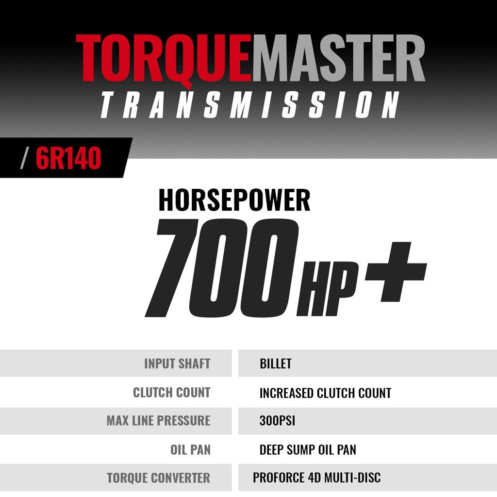BD Diesel 1064514BM TORQUEMASTER FORD 6R140 TRANS/CONVERTER PACKAGE 6.7L POWER STROKE 17-19 2WD/4WD for Select Ford F-250 Super Duty, Ford F-350 Super Duty, Ford F-450 Super Duty, Ford F-550 Super Duty