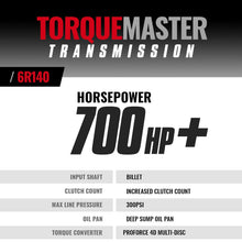 Load image into Gallery viewer, BD Diesel 1064514BM TORQUEMASTER FORD 6R140 TRANS/CONVERTER PACKAGE 6.7L POWER STROKE 17-19 2WD/4WD for Select Ford F-250 Super Duty, Ford F-350 Super Duty, Ford F-450 Super Duty, Ford F-550 Super Duty