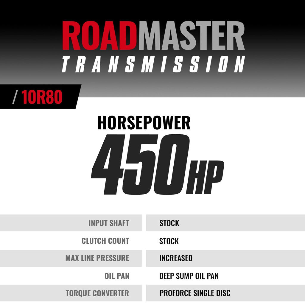 BD Diesel 1064624SS ROADMASTER FORD 10R80 TRANSMISSION & CONVERTER PACKAGE F-150 5.0L V8 18-2020 4WD for Select Ford F-150