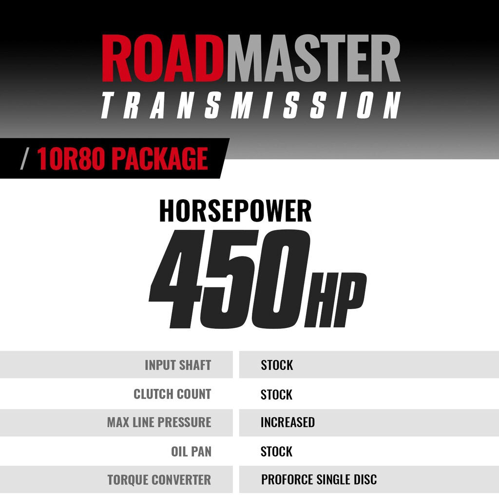 BD Diesel 1064682SS ROADMASTER TRANSMISSION & CONVERTER PACKAGE 10R80 FORD TRANSIT 3.5L 20-24 2WD for Select Ford Transit-150, Ford Transit-250, Ford Transit-350, Ford Transit-350 HD