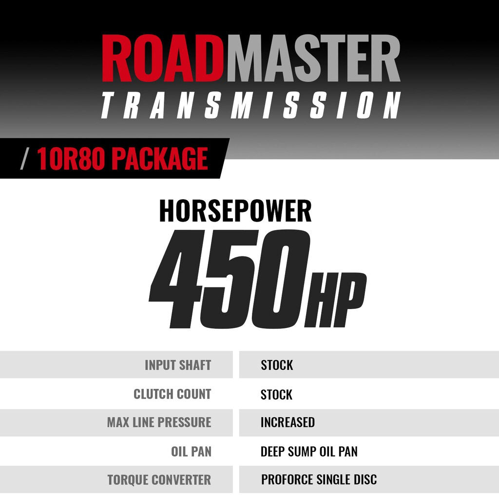 BD Diesel 1064684SS ROADMASTER TRANSMISSION & CONVERTER PACKAGE 10R80 FORD TRANSIT 3.5L 20-24 4WD for Select Ford Transit-150, Ford Transit-250, Ford Transit-350, Ford Transit-350 HD