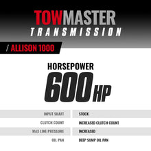 Load image into Gallery viewer, BD Diesel 1064734 BD TowMaster Chevy Allison Transmission 2006-2007 LBZ 4wd for Select Chevrolet Silverado HD, Chevrolet Silverado 3500, Chevrolet Silverado Classic, Chevrolet Silverado HD, GMC Sierra HD, GMC Sierra 3500, GMC Sierra HD