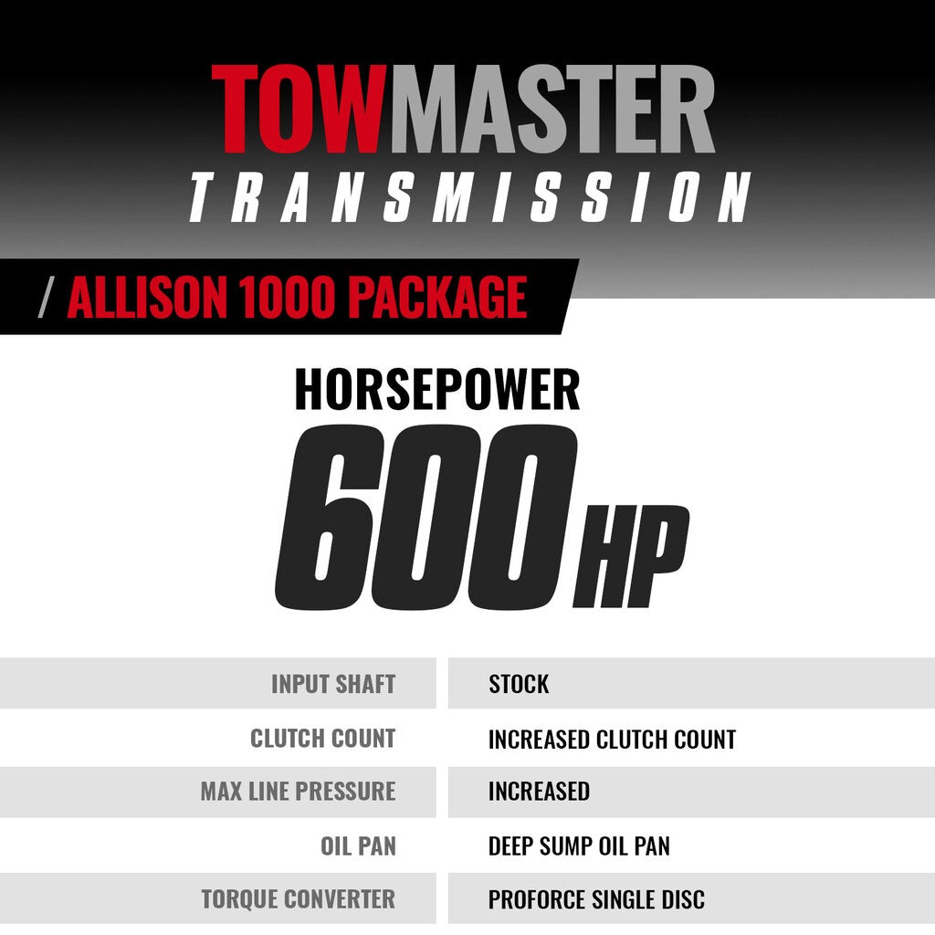 BD Diesel 1064734SS BD TowMaster Chevy Allison Trans & Converter Package 2006-2007 LBZ 4wd for Select Chevrolet Silverado HD, Chevrolet Silverado 3500, Chevrolet Silverado Classic, Chevrolet Silverado HD, GMC Sierra HD, GMC Sierra 3500, GMC Sierra HD