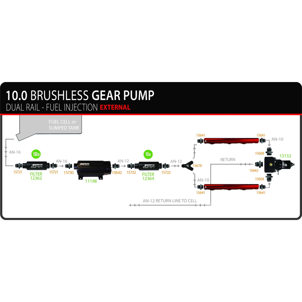 10Gpm-Brushless-Spur-Gear-Fuel-Pump-With-True-Variable-Speed-Control,-In-Line
