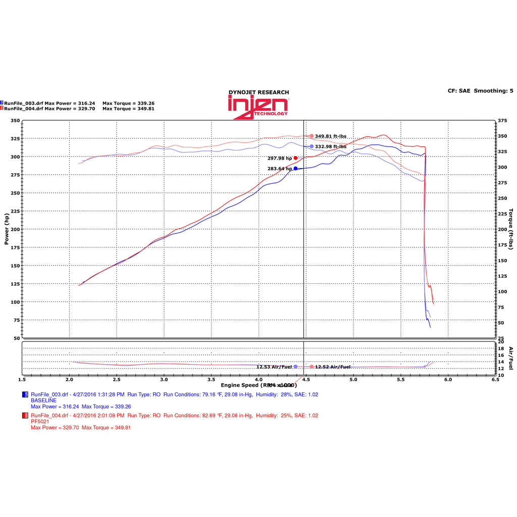 11-17-Dodge-Durango-RT-5.7L-V8-Wrinkle-Black-Power-Flow-Air-Intake-System