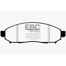 Load image into Gallery viewer, 11-Nissan-Leaf-Electric-Greenstuff-Front-Brake-Pads