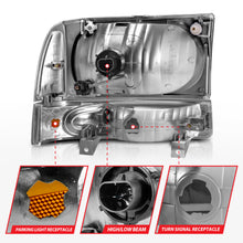 Load image into Gallery viewer, ANZO USA 111080 Crystal Headlight Set for Select Ford Excursion, Ford F-250 Super Duty, Ford F-350 Super Duty, Ford F-450 Super Duty, Ford F-550 Super Duty