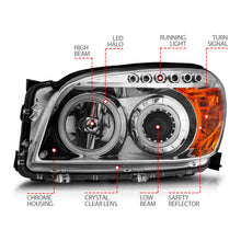 Load image into Gallery viewer, ANZO USA 111121 Projector Headlight Set w/Halo for Select Toyota RAV4