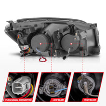 Load image into Gallery viewer, ANZO USA 111121 Projector Headlight Set w/Halo for Select Toyota RAV4