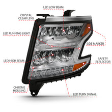 Load image into Gallery viewer, ANZO USA 111479 LED Crystal Headlights for Select Chevrolet Suburban, Chevrolet Tahoe