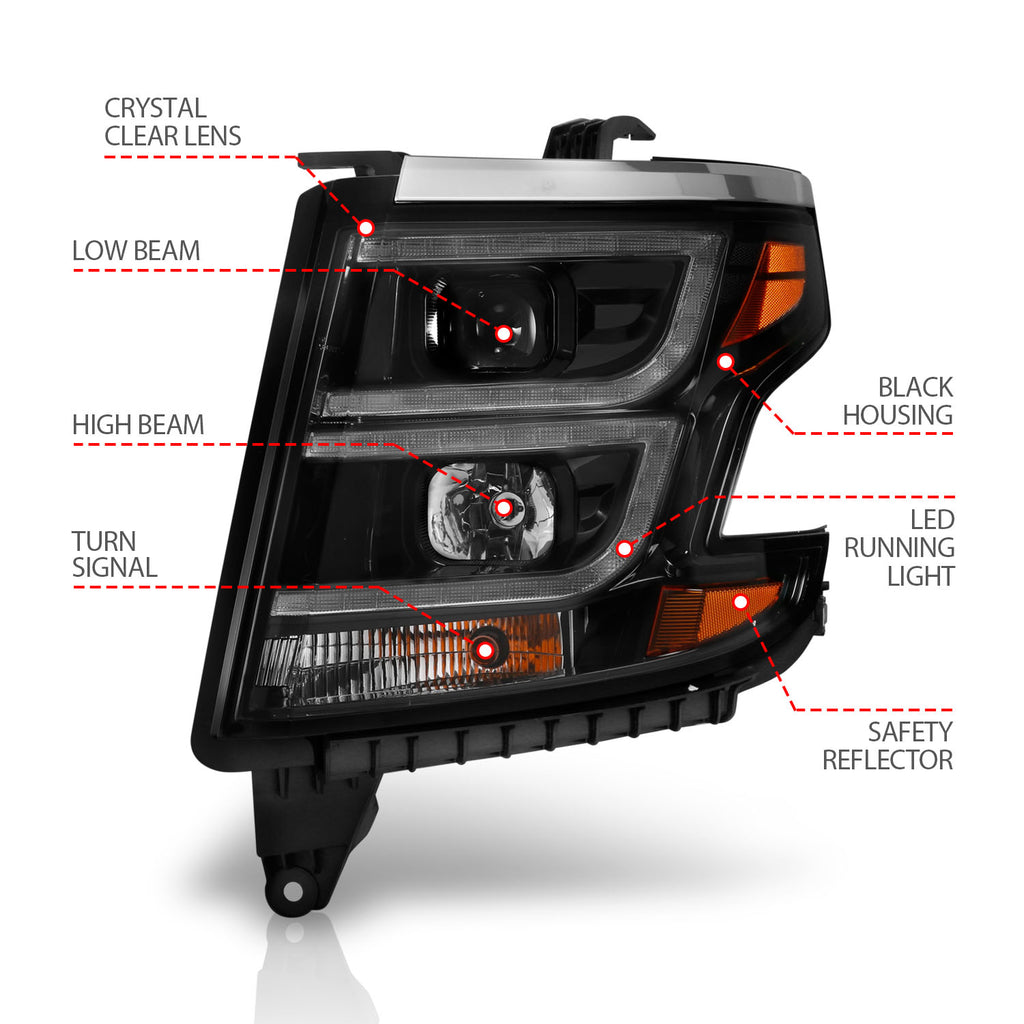 ANZO USA 111492 Projector Headlight for Select Chevrolet Suburban, Chevrolet Tahoe