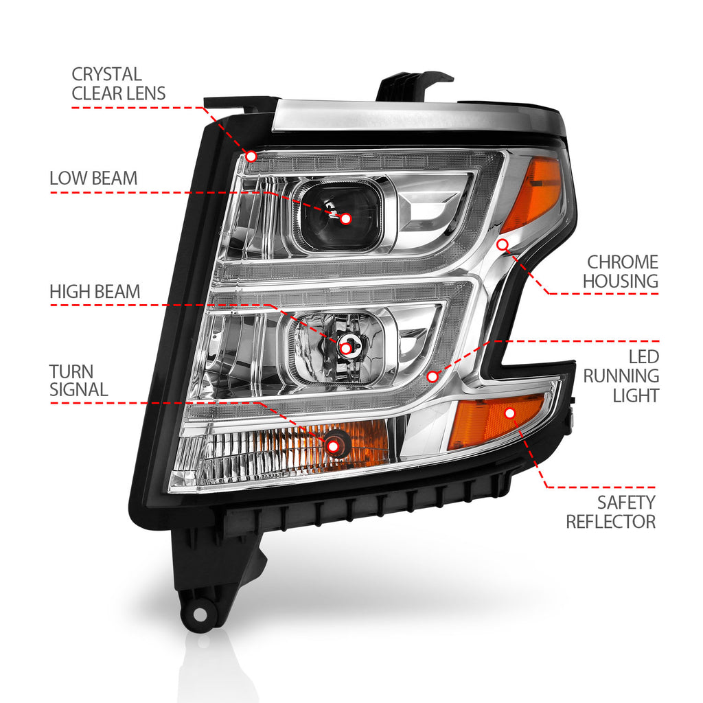 ANZO USA 111493 Projector Headlight for Select Chevrolet Suburban, Chevrolet Tahoe