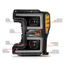 Load image into Gallery viewer, ANZO USA 111577 LED Projector Headlight for Select Ford F-250 Super Duty, Ford F-350 Super Duty