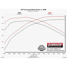 Load image into Gallery viewer, 1116-SierraSilverado-1500-6.2L-V8-Crew-CabSb-Extra-CabStandard-Bed-143In-Wb-Catback