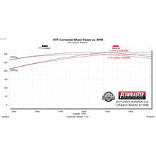 Load image into Gallery viewer, 1118-SierraSilverado-1500-6.2L-Flowfx-Catback-Exhaust-3.5In-X-2.5In-Dual-4.5