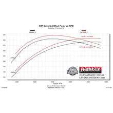 Load image into Gallery viewer, 1118-SilveradoSierra-1500-Catback-Exhaust-System-Single-Side-Exit-Ss