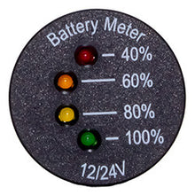 Load image into Gallery viewer, PICO 3938-11 12V to 24V DC LED Indicator Digital Voltmeter