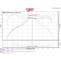 12-16-Bmw-328IIx-F30F31F34--14-16-Bmw-428IIx-F36--14-16-228IIx-F22-Evolution-Intake
