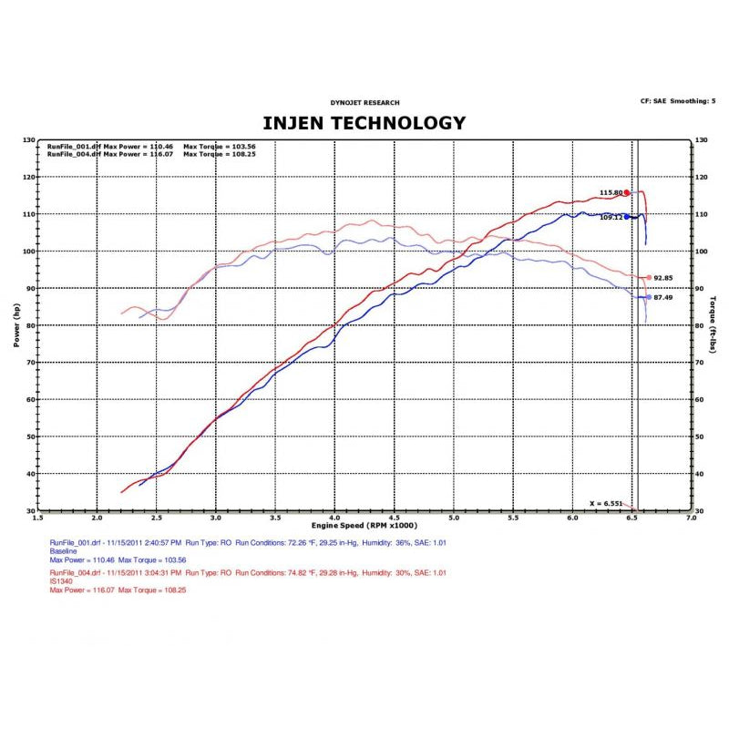 12-17-Hyundai-Veloster-1.6L--11-17-Hyundai-Accent-1.6L-Black-Short-Ram-Intake