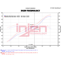 Load image into Gallery viewer, 12-18-Jeep-Wrangler-Jk-V6-3.6L-Evolution-Intake--Dry