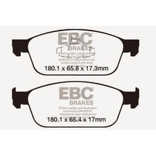 Load image into Gallery viewer, 12-Ford-Focus-2.0-Turbo-St-Greenstuff-Front-Brake-Pads