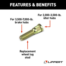 Load image into Gallery viewer, CURT 121803L Wheel Lug Stud - 1/2"-20 x 2", Zinc