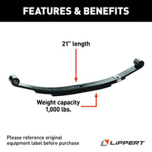 Load image into Gallery viewer, CURT 127094 Trailer Double-Eye Leaf Spring, 1,000-lb. Capacity, 3-Leaf