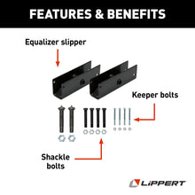 Load image into Gallery viewer, CURT 128877 Axle Slipper Suspension Kit, 3,500-8,000-lb. Tandem Axles, 33-1/2" Axle Spacing