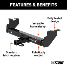 Load image into Gallery viewer, CURT 12923 Class 2 Multi-Fit Trailer Hitch with 1-1/4" Receiver