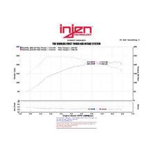 Load image into Gallery viewer, 13-14-Hyundai-Genesis-Coupe-2.0L-4Cyl-Turbo-Gdi-Black-Short-Ram-Intake-W-Heat-Shield
