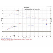 Load image into Gallery viewer, 13-19-Toyota-Prius-C-1.5L-4Cyl-Hybrid-Polished-Tuned-Intake-WMr-TechAir-Fusion