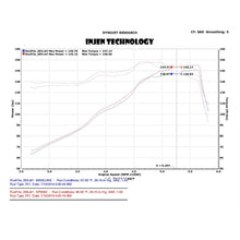 Load image into Gallery viewer, 13-20-Ford-Fusion-2.5L-4Cyl-Polished-Short-Ram-Intake-With-Mr-Tech-And-Heat-Shield