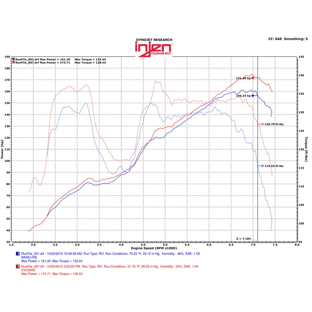 13-20-Toyota-86Subaru-Brz-2.0L-Evolution-Intake