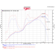 Load image into Gallery viewer, 13-20-Toyota-86Subaru-Brz-2.0L-Evolution-Intake